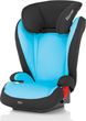 Roemer Romer Kid 15-36 Kg