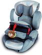 Kiddy Comfort Pro 9-36 Kg