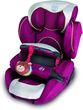 Kiddy Comfort Pro 9-36 Kg