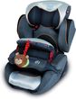 Kiddy Comfort Pro 9-36 kg