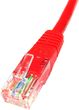 PATCHCABLE CAT.5 0.5m UTP czerwony