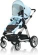 Abc Design Condor 4 Głęboko Spacerowy