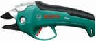 Bosch CISO