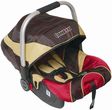 Coneco Pioneer Alu 0-13 Kg Coneco Pioneer Alu 0-13 Kg