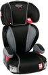 Graco Logico Lx Comfort 15-36 Kg