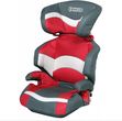 Coneco Luna 15-36 Kg