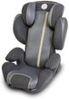 Kiddy Discovery Pro 15-36 kg