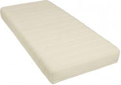 Hilding Select Thermo Medicott Velur 160x200 - Opinie i atrakcyjne