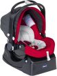 Chicco Auto-Fix 0-13 Kg