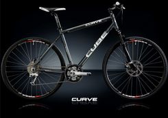 Cube Curve