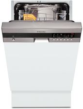 Electrolux ESI 47020 X