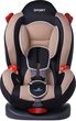 Caretero Sport 9-25 Kg Caretero Sport 9-25 Kg