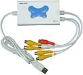 Karta DVR USB 4xVIDEO 2xAudio