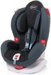 4Baby Weelmo 9-25 Kg