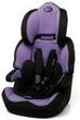 4Baby Rico Comfort 9-36 Kg