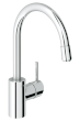 Grohe Concetto 32663