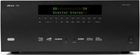 Harman Kardon AVR 360 Harman Kardon AVR 360