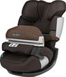 Cybex Pallas 9-36 kg