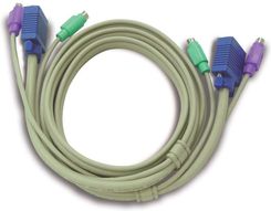PLANET KVM-CB-3.0