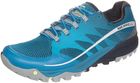 Saucony Progrid Jazz 16 Opinie Saucony Progrid Jazz 16 Opinie