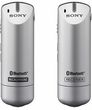 Zestaw mikrofonu bezprzewodowego Sony  ECM-AW3