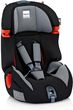 Inglesina Prime Miglia 9-36 Kg