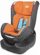 Espiro Optima Pro 9-25 Kg Espiro Optima Pro 9-25 Kg