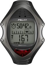 Polar Rs 400