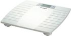 Bosch PPW 3120
