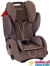 Recaro Storchenmuhle Stm Starlight SP 9-36 Kg