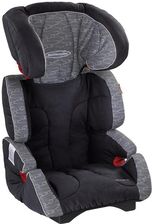 Recaro Stm 15-36 Kg