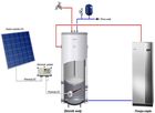 Pakiety solarne Biawar 4 moduły fotowoltaiczne SV60P.4-250 Hevelius PVCW-4 [24186]
