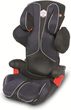 Kiddy Cruiser Pro 15-36 Kg