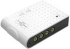 Grand IP Video Server 4 port