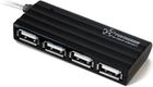 PENTAGRAM HUB USB P1224-3