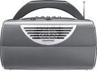 GRUNDIG RP 6900