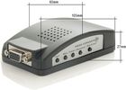 KONWERTER VIDEO BNC S-VIDEO NA VGA 1280/1024