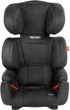 Recaro Milano 15-36 Kg