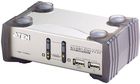 Aten CS-1732A