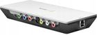 Blackmagic Design Intensity Shuttle