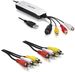 Delock VIDEO Grabber COMPOSITE+S-VIDEO-USB (61769)